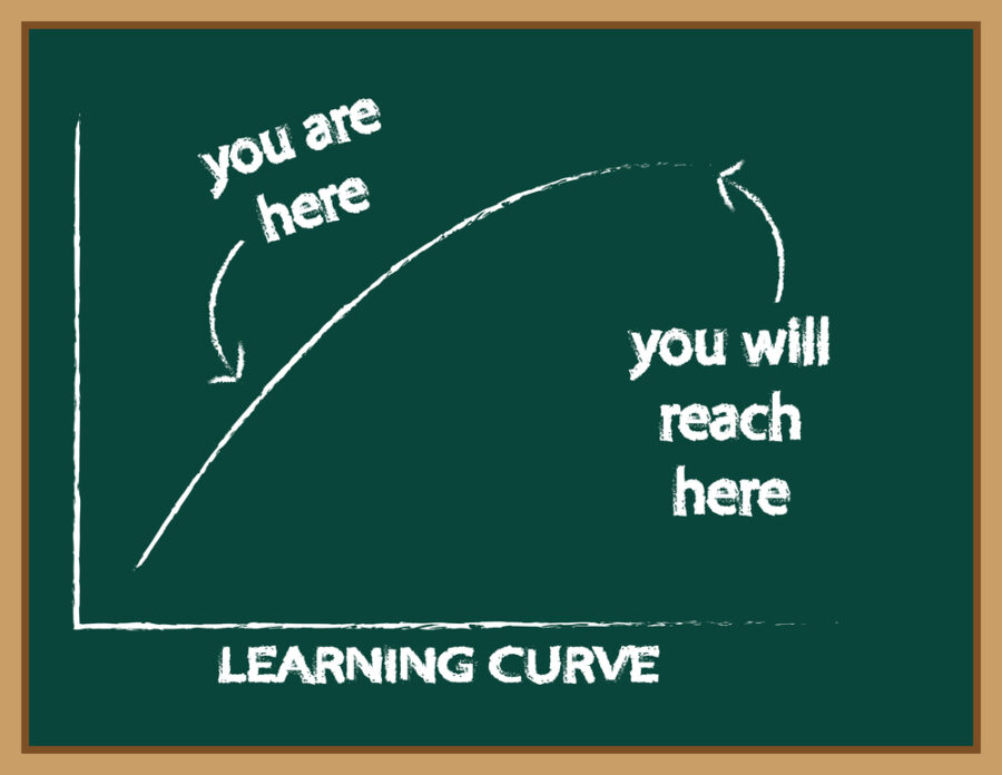 Illustration of chalkboard showing learning curve