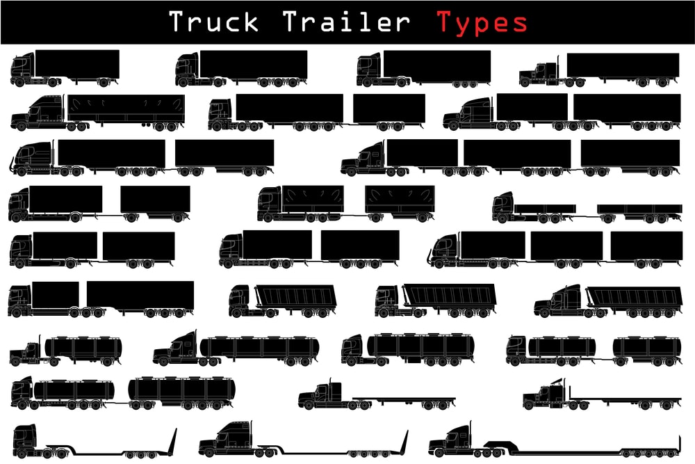 graphic showing the different types of trailers